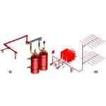 fire protection system annual maintenance contract in Pune Maharashtra